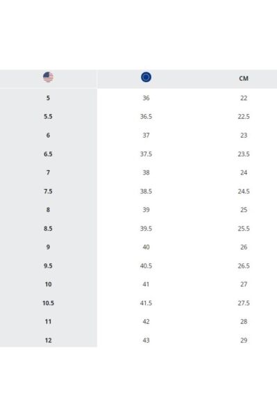 Columbia Castback PFG Kadın Ayakkabı